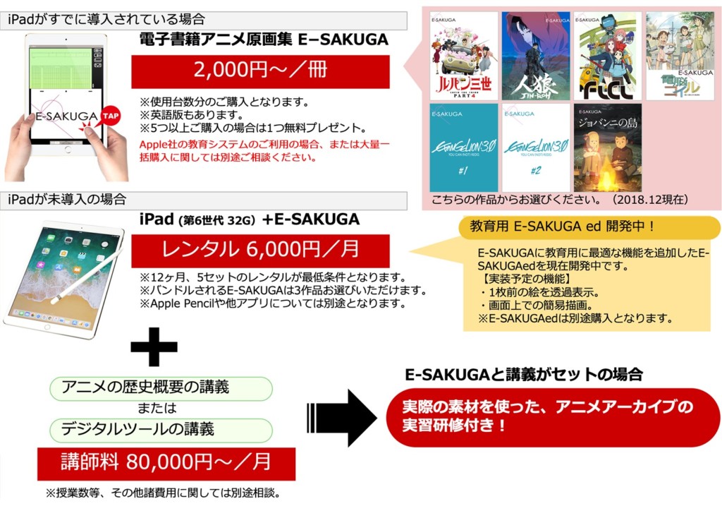 esakuga_education_program